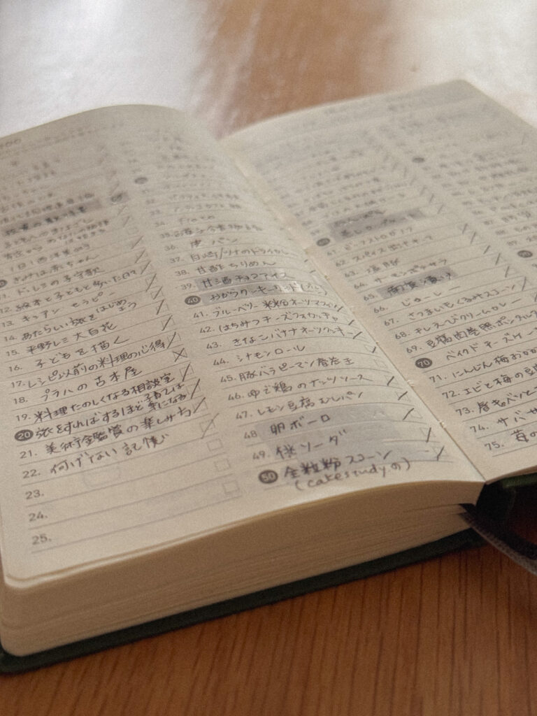 ほぼ日手帳のMy100ページの使用例