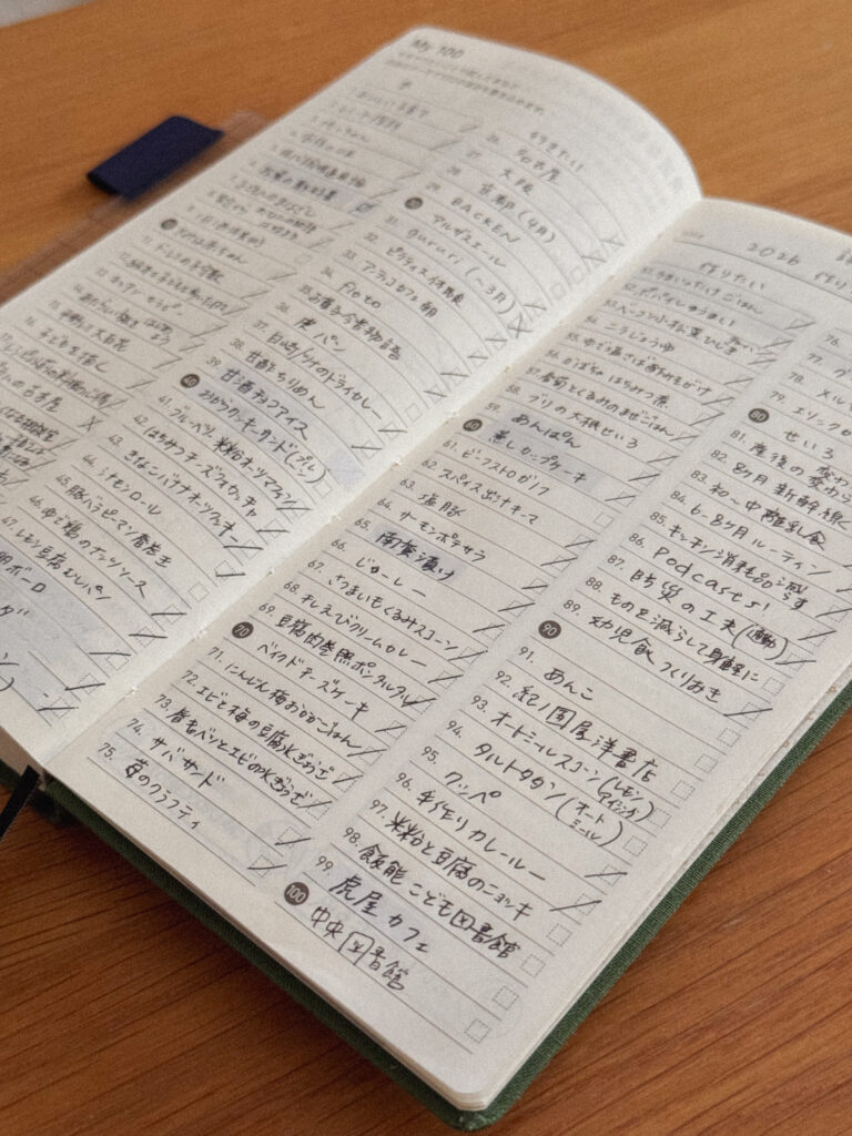ほぼ日手帳「My100」ページの使用例